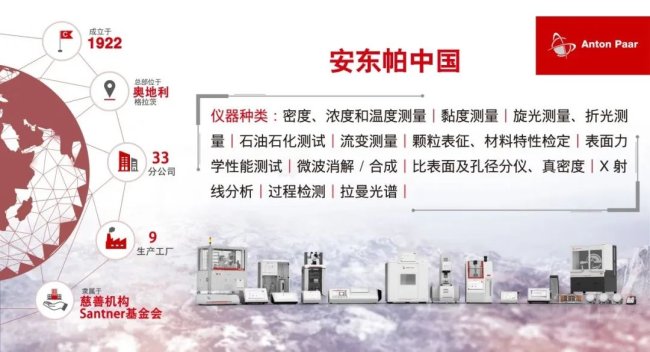 ��Ʒ�l�� | ���|�� Litesizer DLS 700 �ӑB��ɢ�����ȷ����x