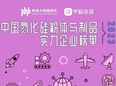 2023���Ї���������w�c��Ʒ������I���