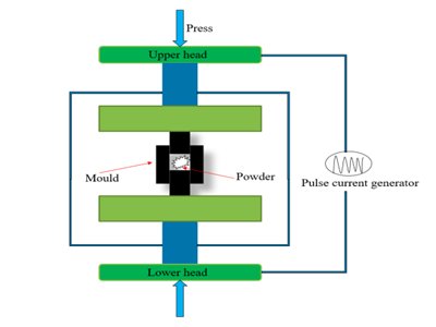 ��늵��x���w���Y(ji��)���߼��g(sh��)�մ��Ƃ�ĸ���