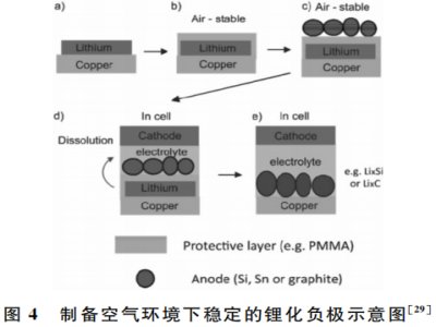 ��ؓ�O�A䇻����g