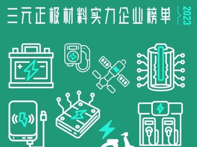 2023��Ԫ���O���ό�����I(y��)���