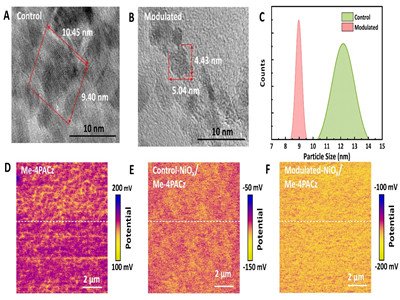 �댧�w�����ͽY���}⁵V̫���늳��о��@�Mչ
