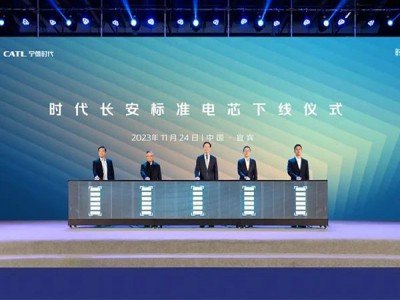 60�|Ԫ�����r��늳��ĿͶ�a��