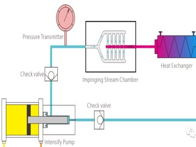 ΢�������|�C�ڼ{��ˎ���еđ���