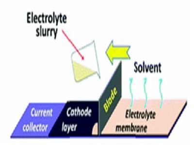 �̑B늽��|��Ƭ�����Ƃ䷽���P�c