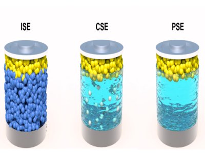 �y���ͺϹ̑B늽��|����Ψһ��⣿