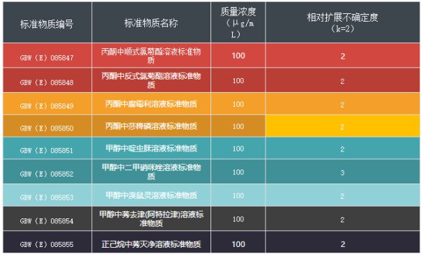 ϲӍ���������ɳɹ����9�����Ҙ˜����|