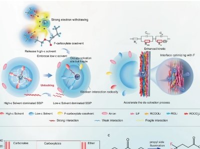 Nature�ӿ��ذ�������-110���·�(w��n)���\(y��n)�е���x��늳أ�