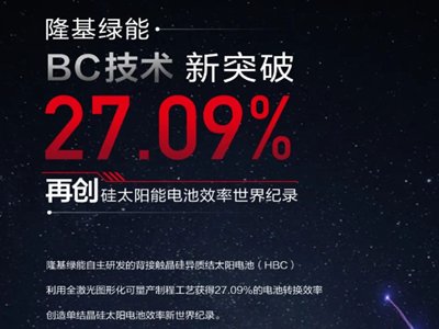 ˢ������o䛣�¡��HBC늳��D�QЧ���_27.09%