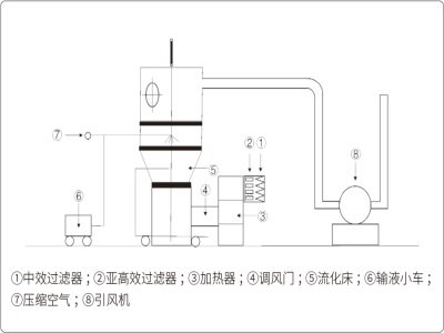 ���v�����C�ĳ�Ҋ���}����������