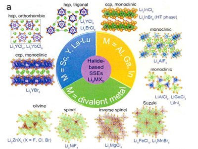 ���\(y��n)���D(zhu��n)���u����̑B(t��i)늽��|(zh��)�a(ch��n)�I(y��)�������ε��^�I��