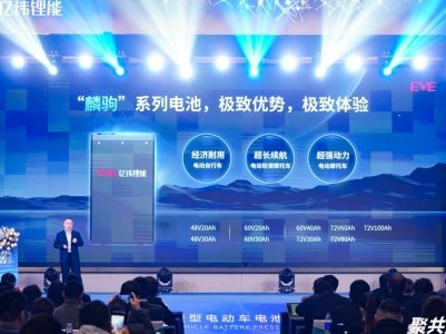 �|����ܡ����x��ϵ��늳ذl(f��)���������p�ͽ�ͨ�Gɫδ����