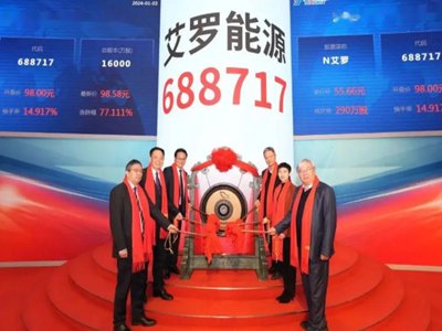 150�|��2024���׼ҹ�����й�˾�Q����