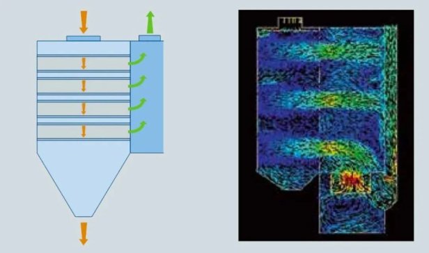 ���I���m��Downflo  Evolution����ʽ���m�������Ϳ����гɱ�