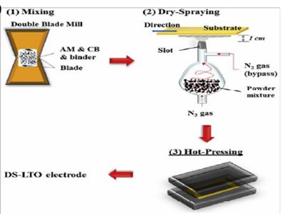 �ɷ�늘O�Ƃ估�ڹ̑B늳��еđ���