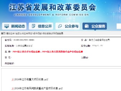 2024�꽭�Kʡ���c�a�I�Ŀ�������@Щ���M�մ��Ŀ���x��