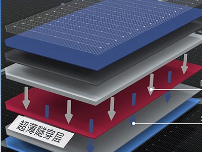 ���늳ؼ��g���ԑ��l�������ИI�p�壿