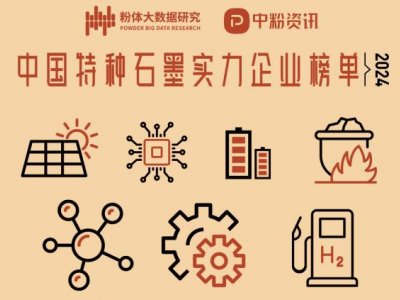 2024�طNʯī������I���