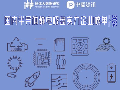 2024����(n��i)�댧(d��o)�w�o����P������I(y��)���