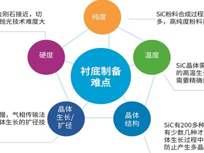 ̼���衰��(zh��ng)��ِ����ȫ��ڶ�PK��(gu��)��(n��i)��һ