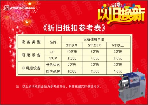 ���u(li��n)�����f�Q�¡����(d��ng)��(y��u)�����ȿ�ǰ��չ��(hu��)��������ȫ��Ŀ��