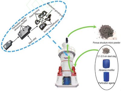 ����20�|������;���w̼���}�Ј�������ĸ������S�S��ԇ