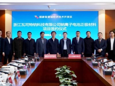 20�|Ԫ����һ��a(ch��n)5�f(w��n)���c�x��늳����O�������a(ch��n)�����s