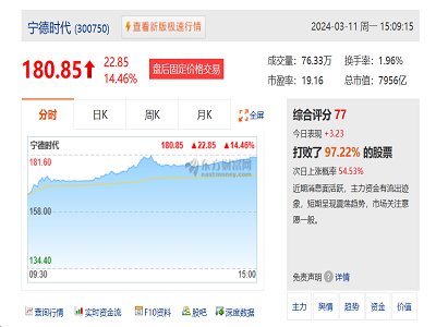 ��ֵ���ձ��qǧ�|Ԫ�����r�����{ʲô��