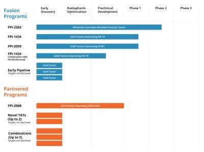 24�|��Ԫ! ��˹������ֺ�ˎ����ˎِ���L(f��ng)�Ƽ�ʎ��