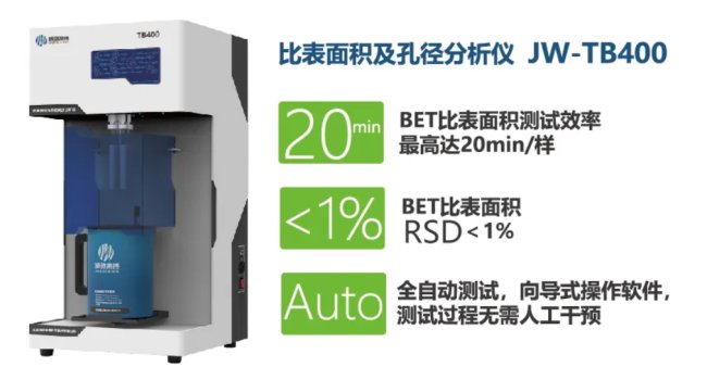 ��΢�߲������ܾ��Ǜ_�̣����L4�£�����ȫ�_��