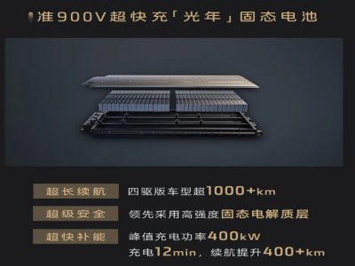 �̑B늳�܇���a��ȫ���״����a�������̑B늳ء���܇��