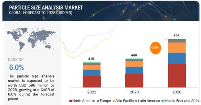 ȫ�����ȷ����Ј������t�����ȃx����Ҫ����������׃��