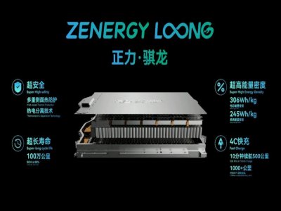 ����ȫ�������ܡ����L�ۡ�����䣡���ĳ�����̑B늳أ�