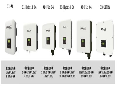 �@�ҹ��������I�����t�����е�һ��ӯ�����»���