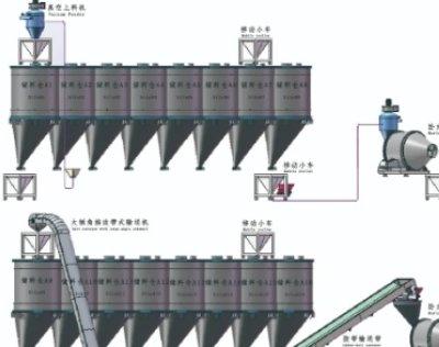 ��ϙC�O�乩���̣���ɽ��혵^���͙Cе�O�����޹�˾���v����ͨ