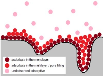 ���������������g(sh��)