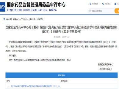 CDE��������������������ˎ�ͷ��Ƅ�����Y��׫��ָ��ԭ�t�l��