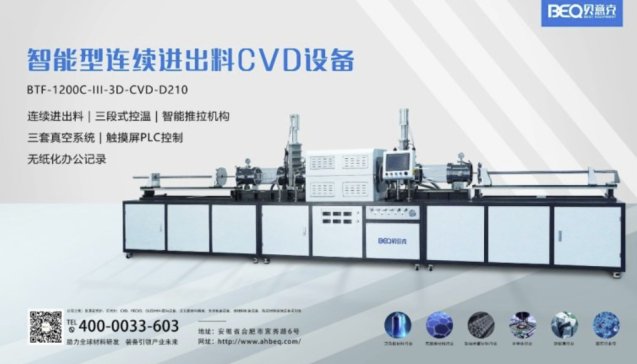 ��e��Ч���ƣ�ؐ��������~���B�m�M����CVD�r����