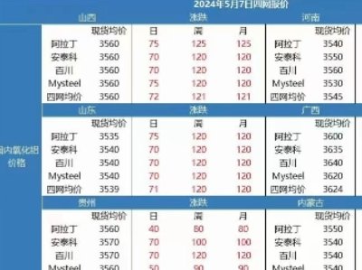 �����Xȱ؛�q�r���I����ʿ�޺�������c��̫�y�ˡ�