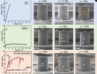 �����նɴ�W���մɲ��ϵ��Ҝ�����׃����������