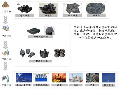 ������50%���طNʯī5���Ј���Խ��Խ�I����