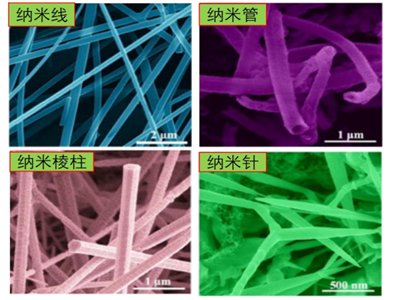 ���w�ٿƣ�̼����{�׾�