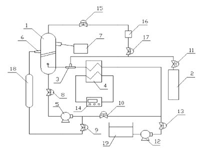 �����C�׵�����sЧ�������@��