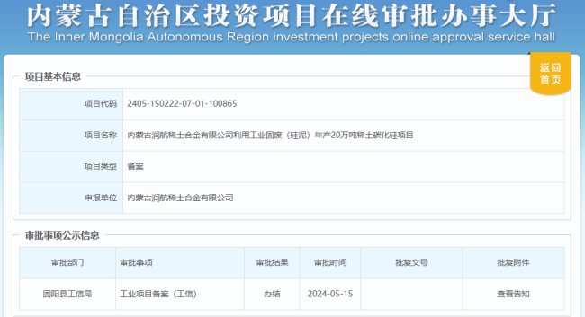 2.6�|Ԫ�����ɹŹ�������Ƃ�ϡ��̼�����Ŀ�䰸