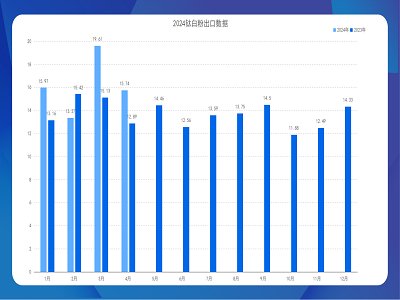 ������⁰ס��L�ơ��t����2024��1~4��⁰׷��M���ڔ�������