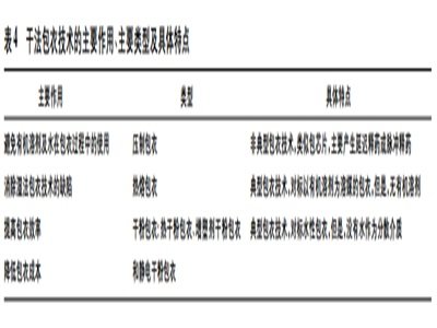 ���¼��g������ˎ�(chu��ng)�°l(f��)չ�ļ��g~