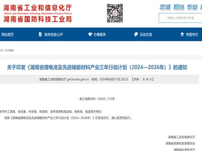 ����ʡ���ŏd��������ʡ�늳ؼ����M(j��n)��(ch��)�ܲ��Ϯa(ch��n)�I(y��)�����Є�(d��ng)Ӌ(j��)�����̑B(t��i)늳�������