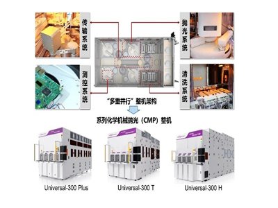 ��ĥ�����⼼�g�ġ����ߘs�u��