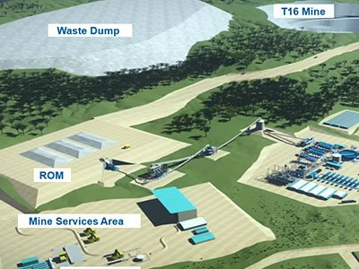 ��ُ��ʯ�V+ʯī�Ŀ���@�ҵV�I��˾�д������