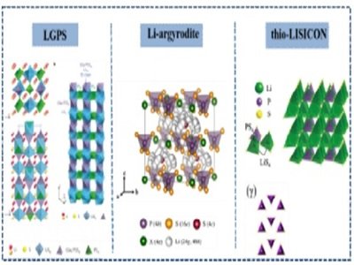 ����̑B(t��i)늽��|(zh��)����ȫ���D